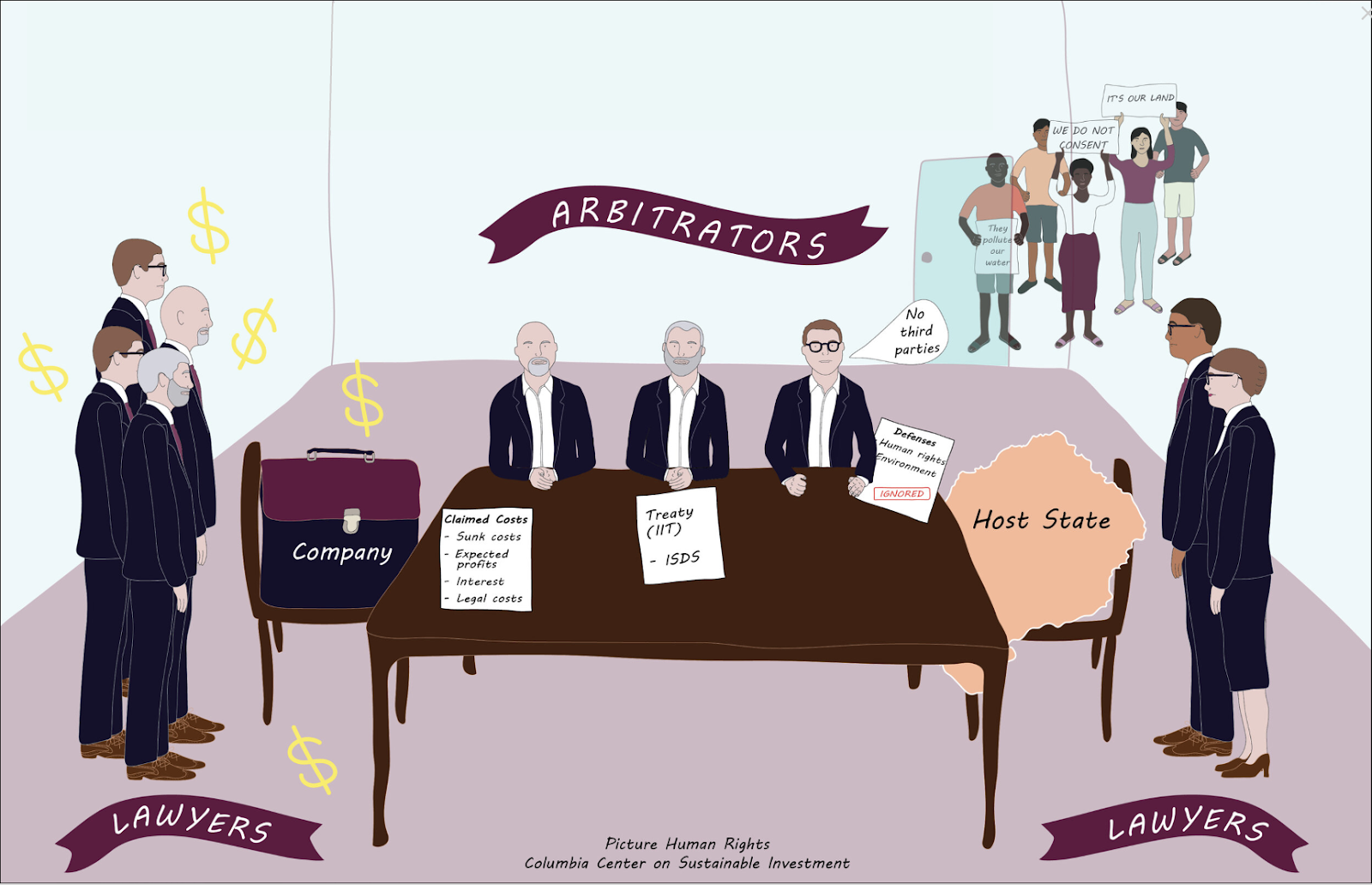 arbitrators-host state image