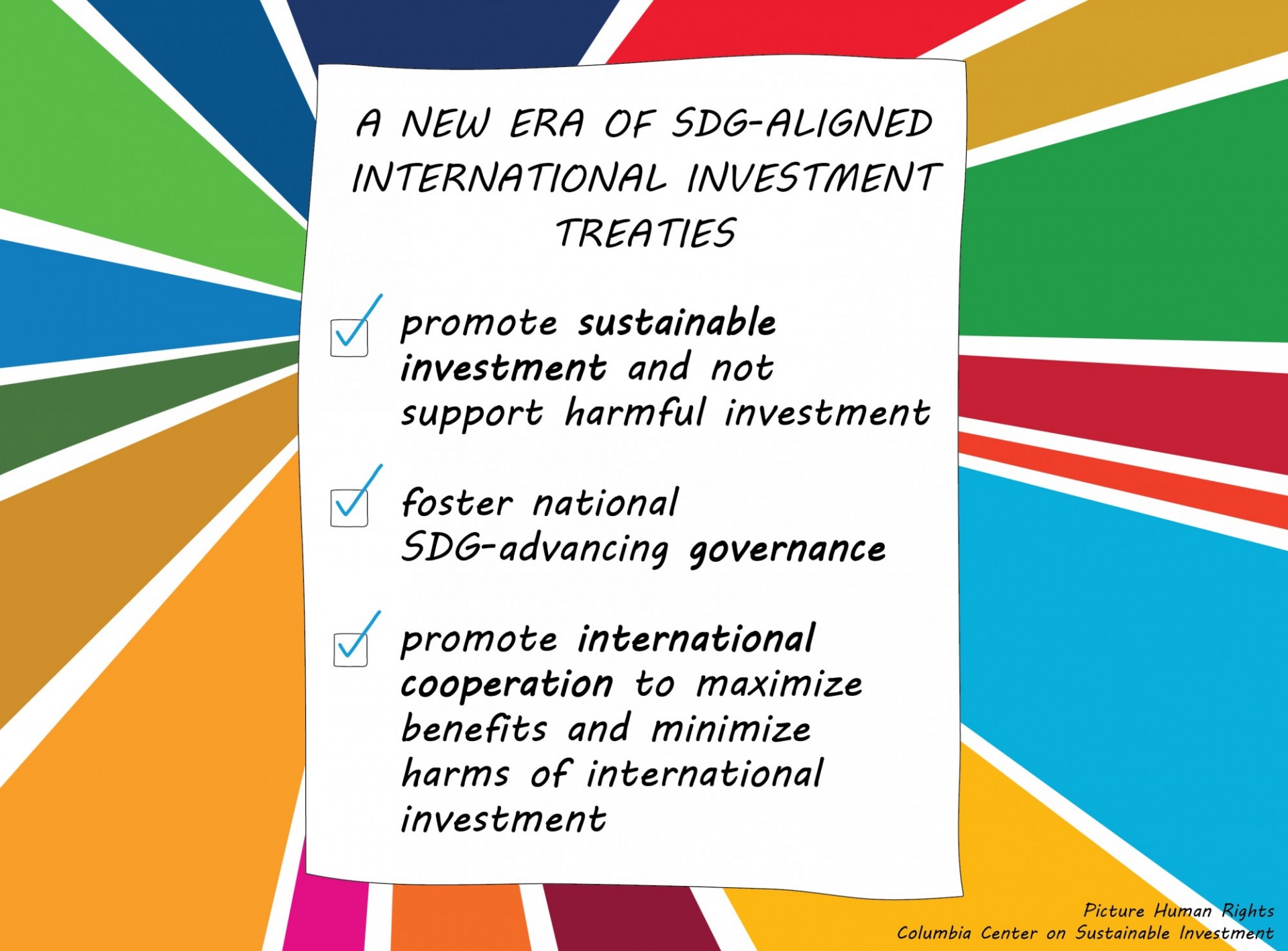 Graphic titled "A New Era of SDG-Aligned International Investment Treaties" depicting a paper checklist including checked tasks that read "promote sustainable investment and not support harmful investment," "foster national SDG-advancing governance," and promote international cooperation to maximize benefits and minimize harms of international investment."