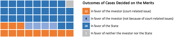 graphic 1