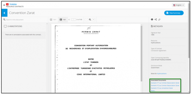 A hydrocarbon contract on the Tunisia ResourceContracts site. Associated documents are listed in the area highlighted by the green box. resource webpage