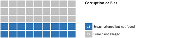 graphic 5