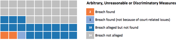 graphic 6