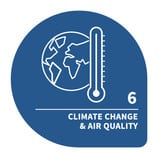 pillar 2&3 Climate Change & Air Quality